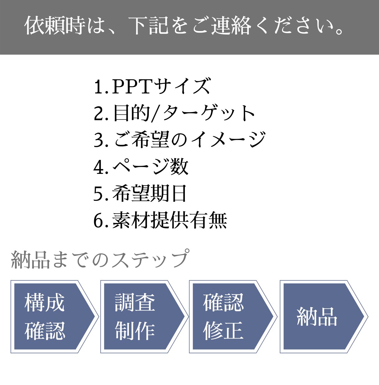 解る★シンプルなパワポを作成・添削いたします 困ったをサポート！洗練されたプレゼン資料にデザインします★ イメージ2