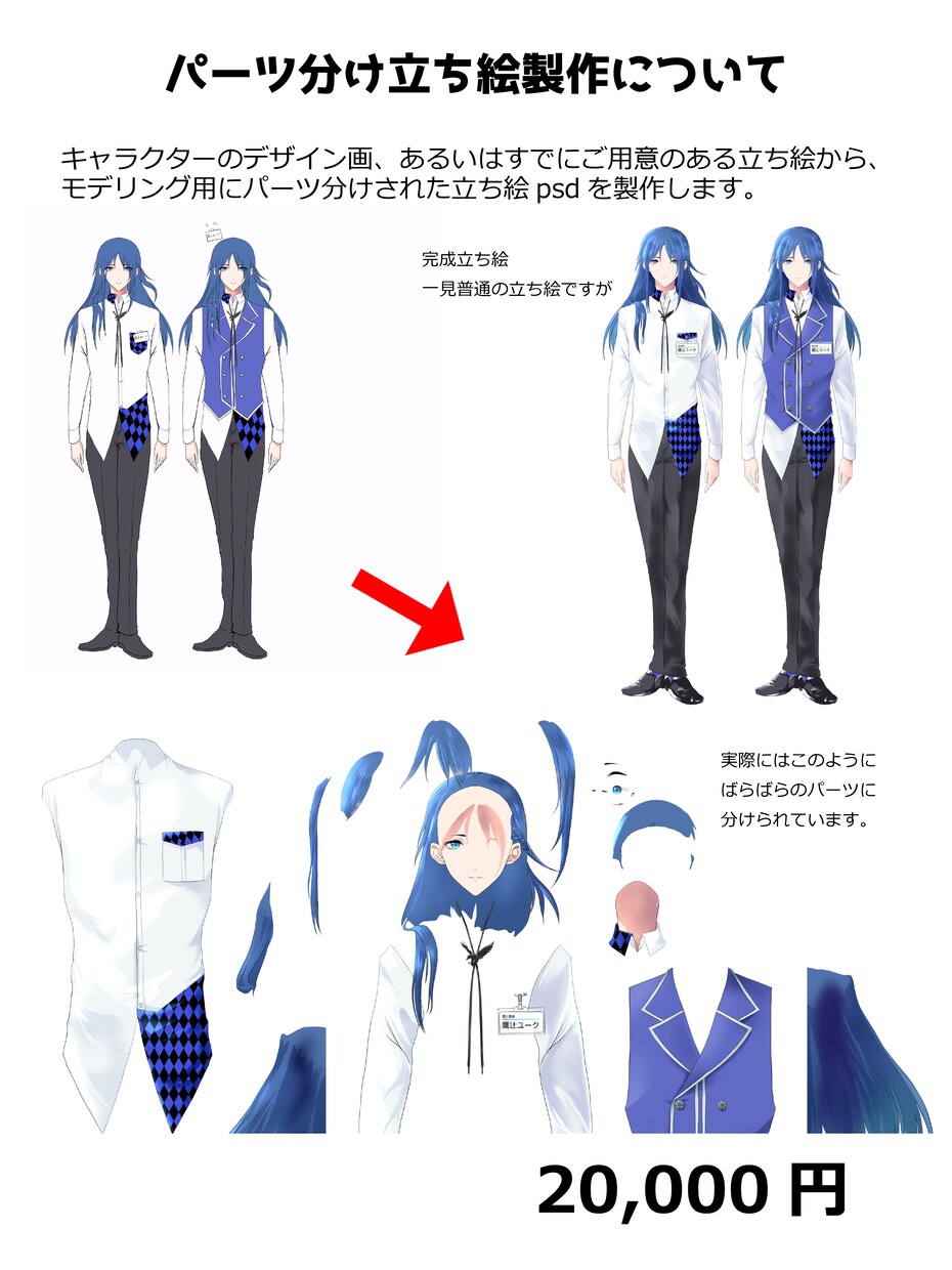 Vtuber向け！Live2Dモデル製作いたします 高品質Live2Dモデルを低価格にて高速で製作いたします！ イメージ4