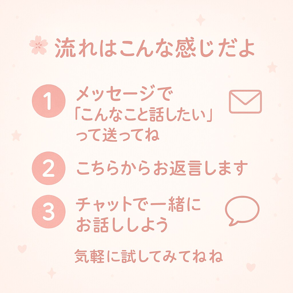 恋愛やLINEのやり取りの相談受けます 恋愛LINEの悩み何でも気軽に相談してね イメージ5
