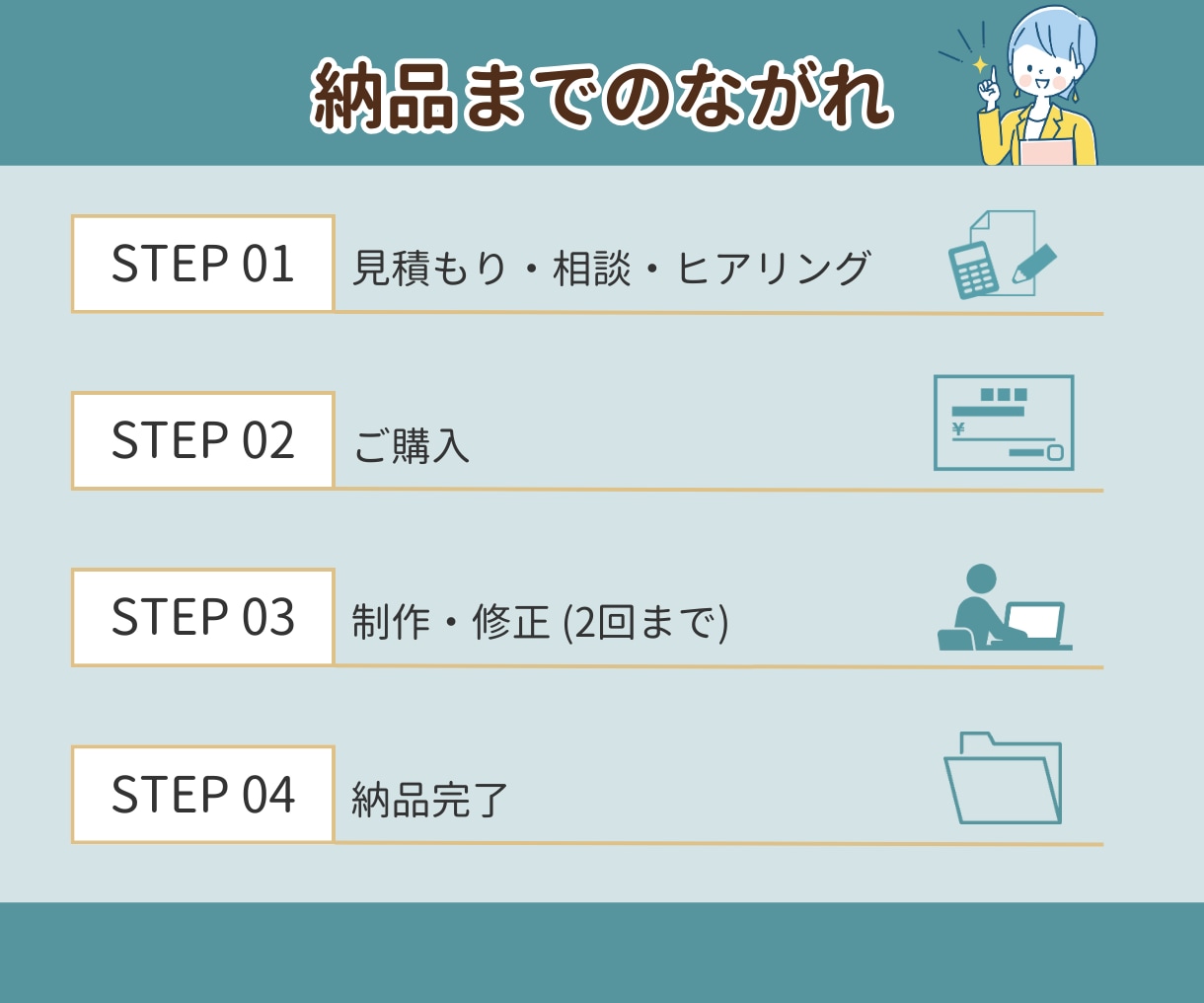 わかる！伝わる！営業資料・スライドを作成します 営業・プレゼン・セミナーなど紙の資料もスライド資料も対応 イメージ6
