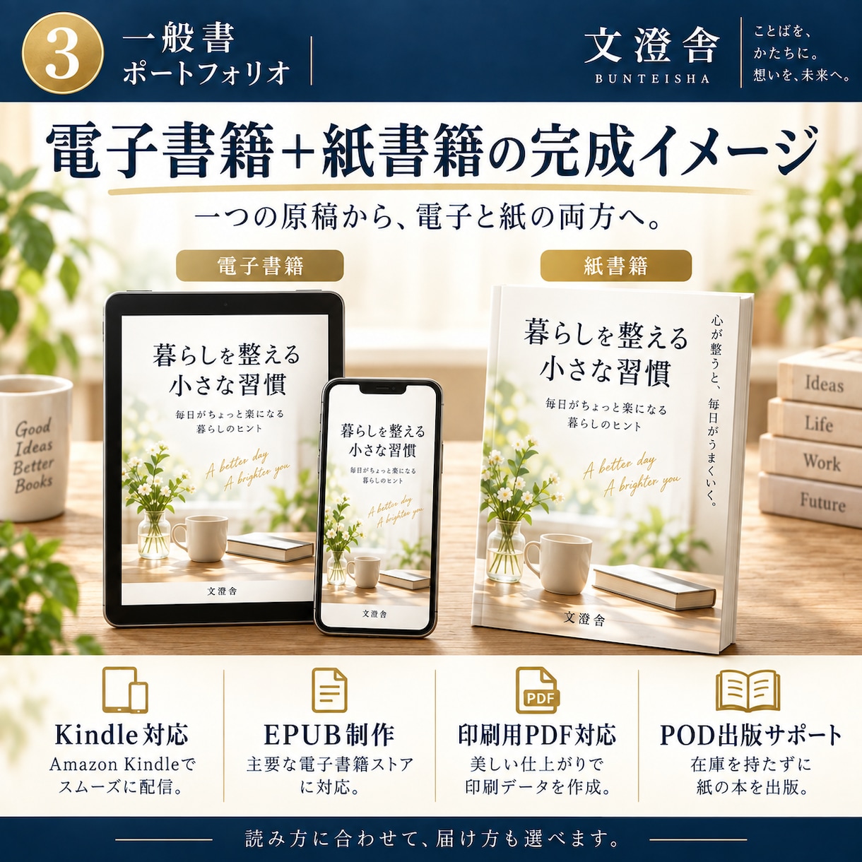 原稿を整え電子書籍・紙書籍まで出版伴走します 校正・組版・表紙からAmazon出版準備まで一冊まるごと支援 イメージ3