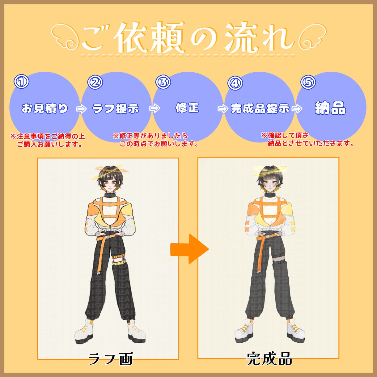 アイコンや立ち絵中心にイラスト描きます あなただけのイラスト描きます！ イメージ3