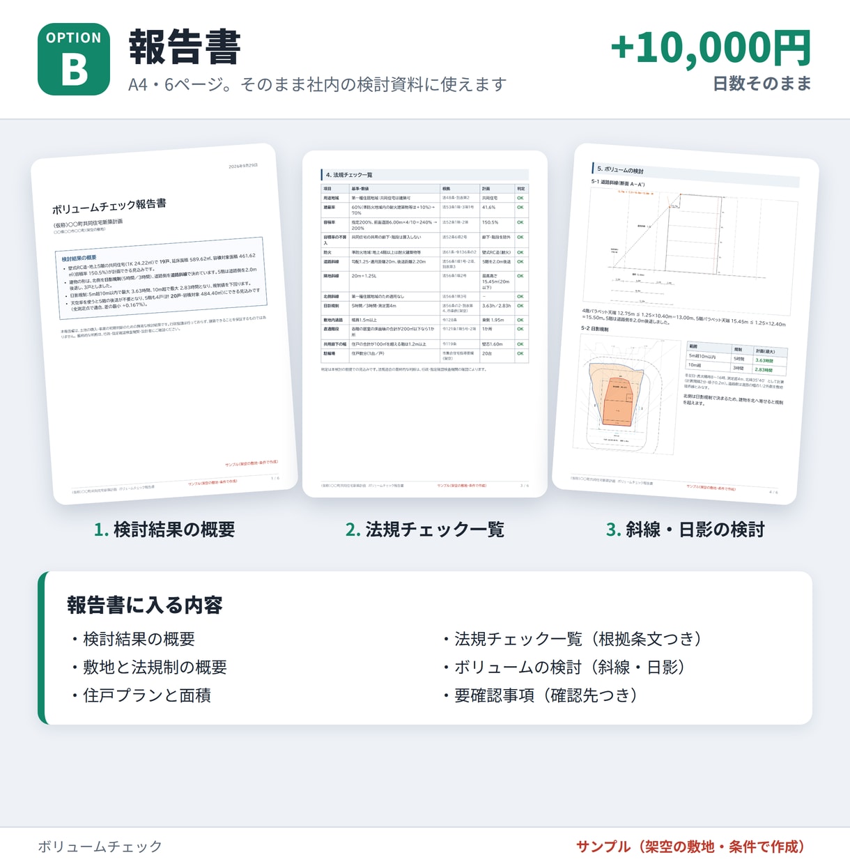 ボリュームチェックを3日でお届けます 急ぎの土地判断に。法規の要点と最大戸数を簡易図にまとめます イメージ5