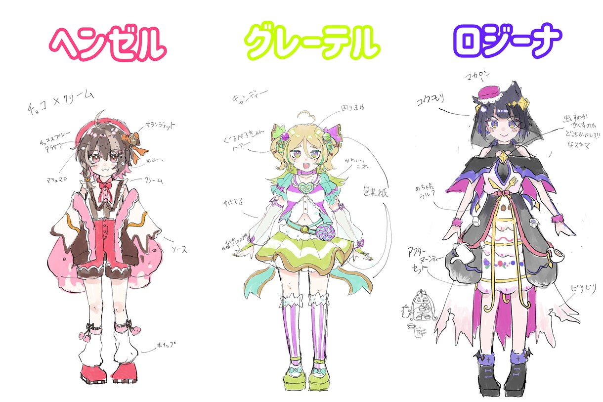 立ち絵を描きます Vライバー立ち絵、TRPG、アクスタ等に使用可能！ イメージ9