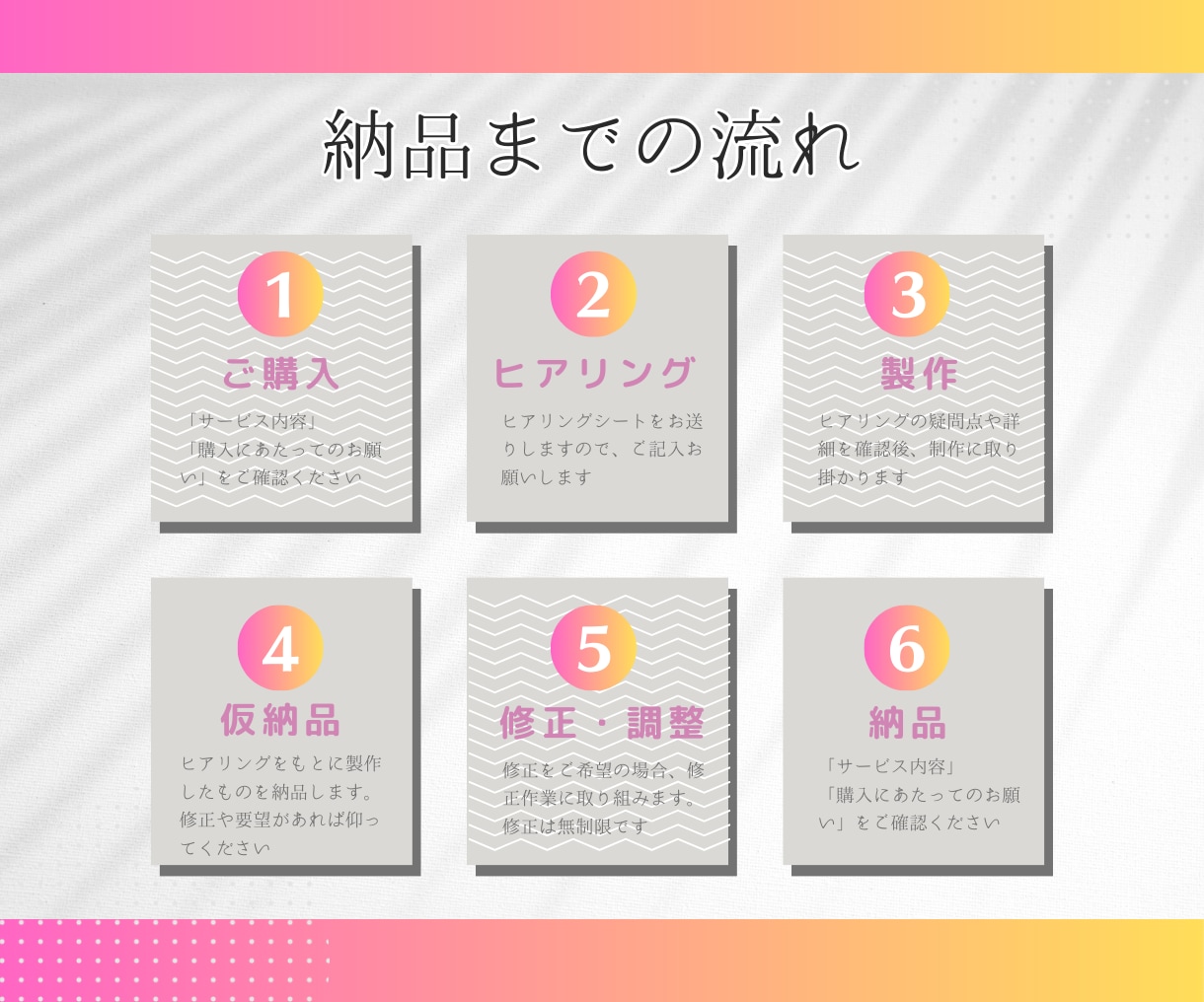 バナーなどWEB画像を制作します 最後まで丁寧にご対応いたします！用途業種問わず♪ イメージ2