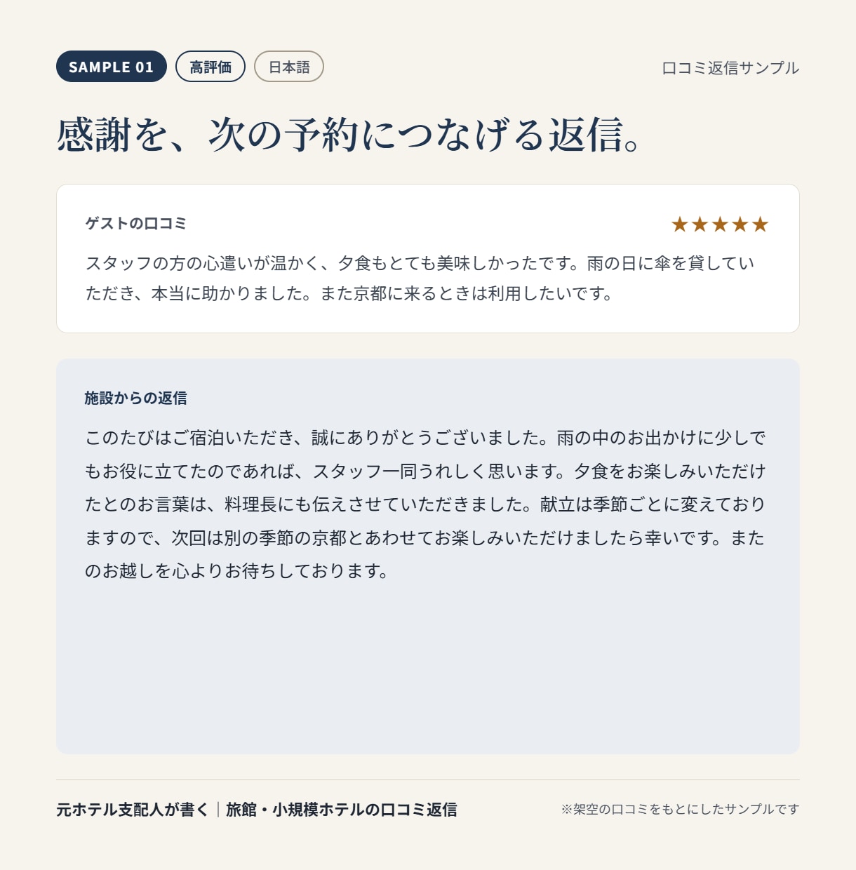 旅館小規模ホテル向け口コミ返信文を日英で作成します 元ホテル支配人カスタマーサポートのプロフェッショナル イメージ1