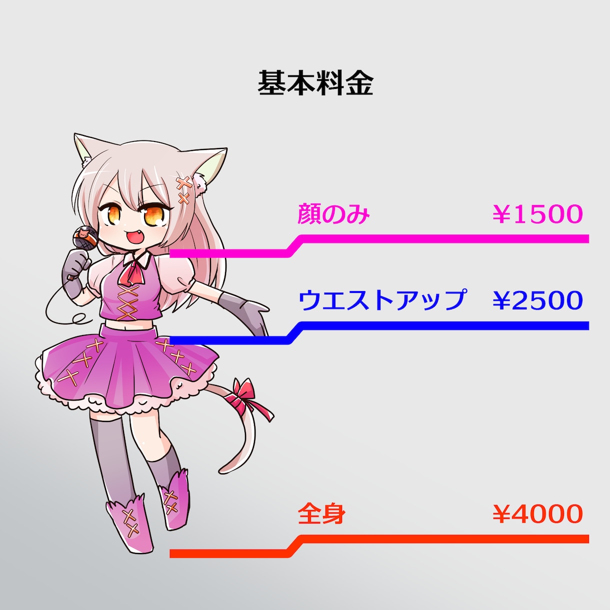ちびキャライラスト制作致します SNSアイコン、配信等に！デフォルメイラスト描きます イメージ2