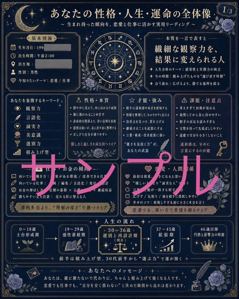 2026年の人生運勢を鑑定します 恋愛・仕事・人生の方向性を整理し助言します イメージ3