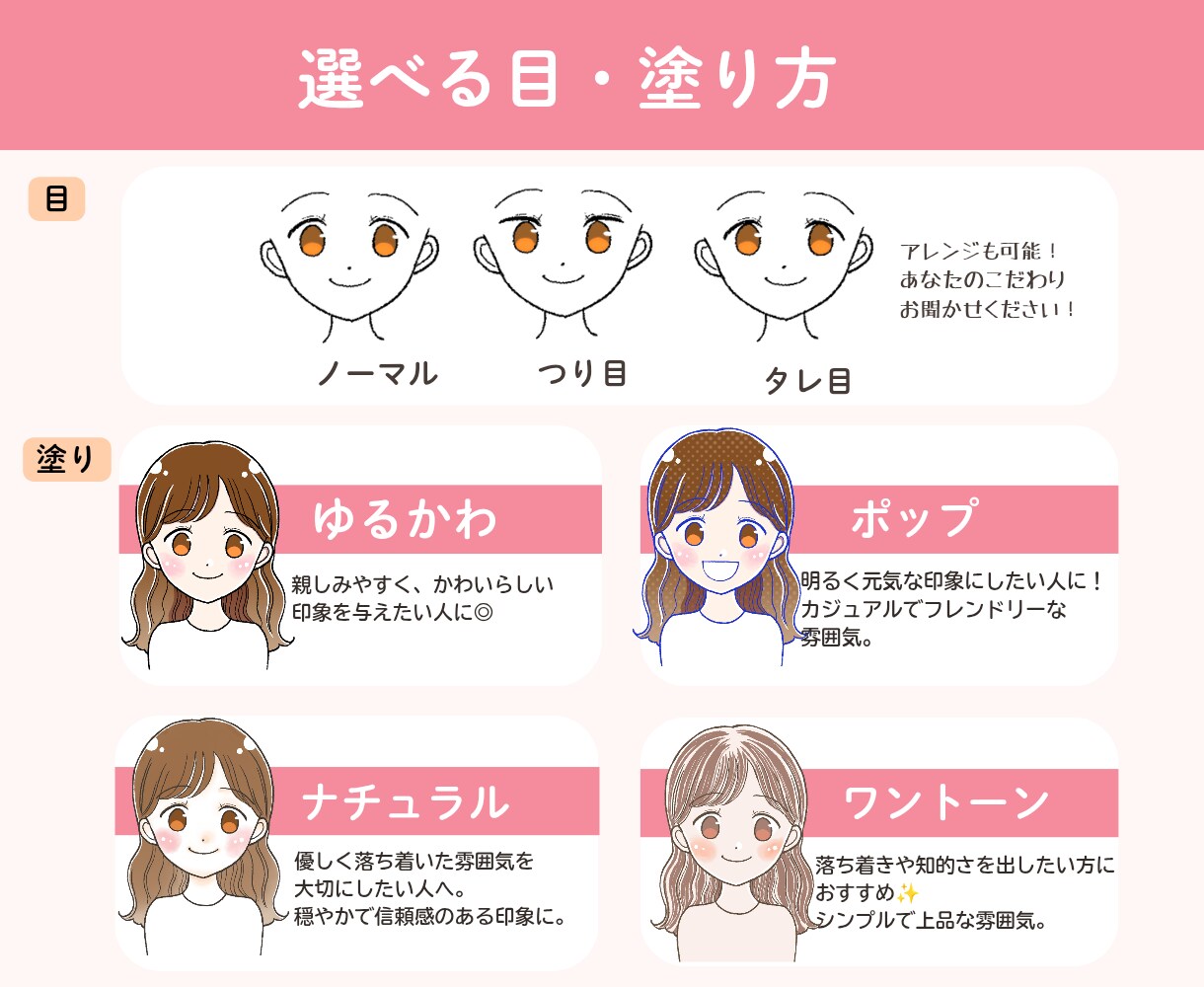 発信・マネタイズに活かせるゆるかわアイコン描きます 顔出しなしでも安心☺︎やさしく親しみやすい第一印象にお仕上げ イメージ6