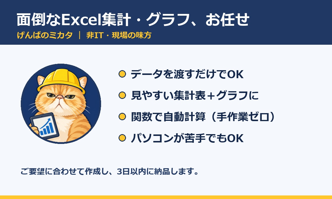 Excelの集計表・グラフを作成します 面倒な集計もグラフも、まるっとお任せ。関数が苦手でもOK。 イメージ1
