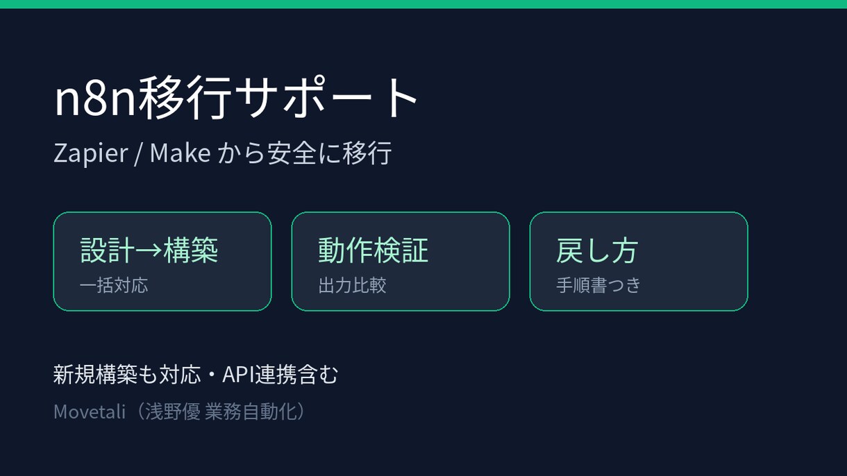 ZapierやMakeからn8nへ移行しますます 移行と検証、戻し方の文書まで一括で イメージ1