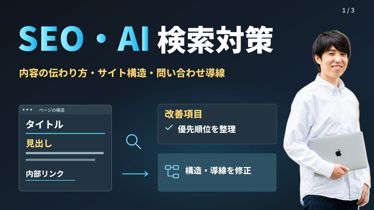 SEOとAI検索を考慮してサイトを改善します 見つけやすさと、内容が伝わる流れを見直します イメージ1