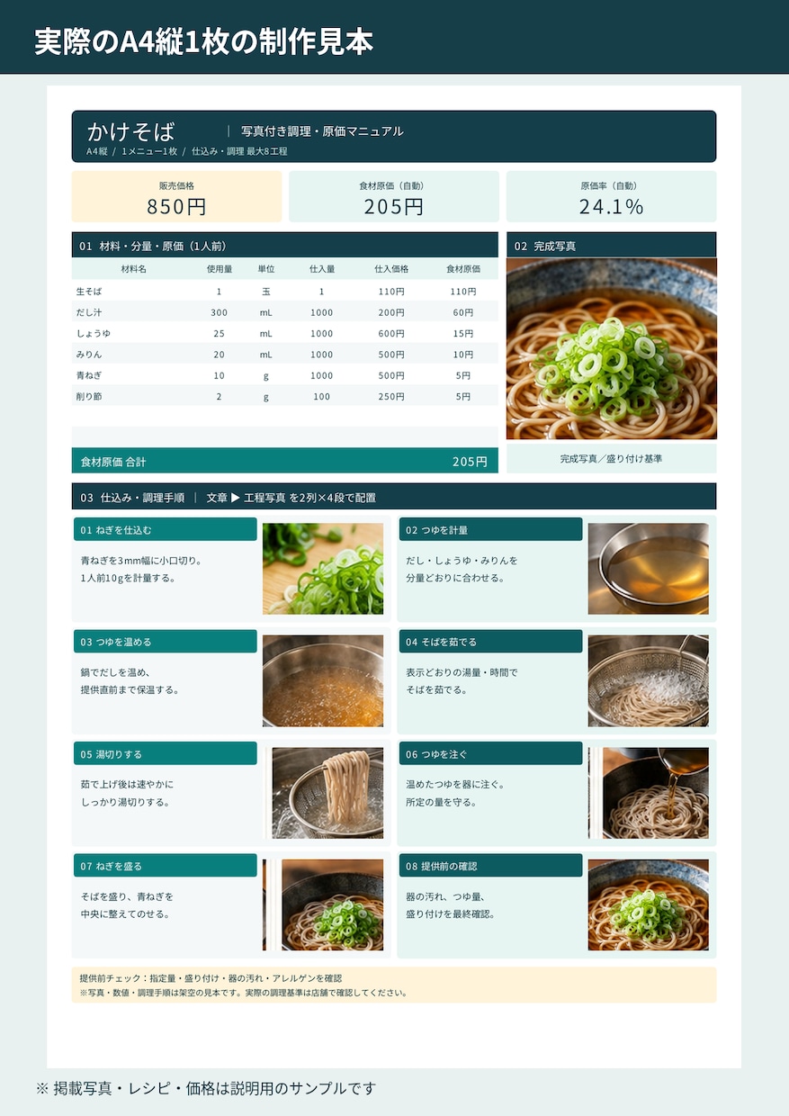 飲食店の写真付き調理マニュアルを作成します 工程写真と原価計算付き、飲食店専用A4手順書 イメージ2