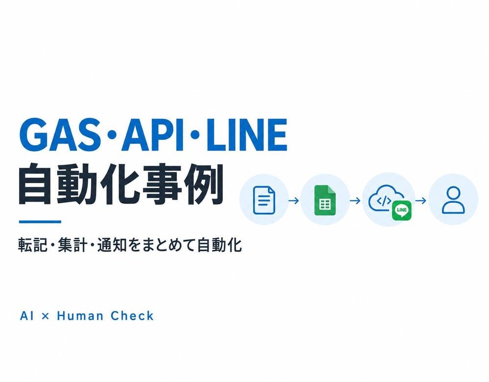 GAS・API・LINE連携で業務を自動化します 転記・集計・通知を整理し、確認を残して効率化 イメージ1