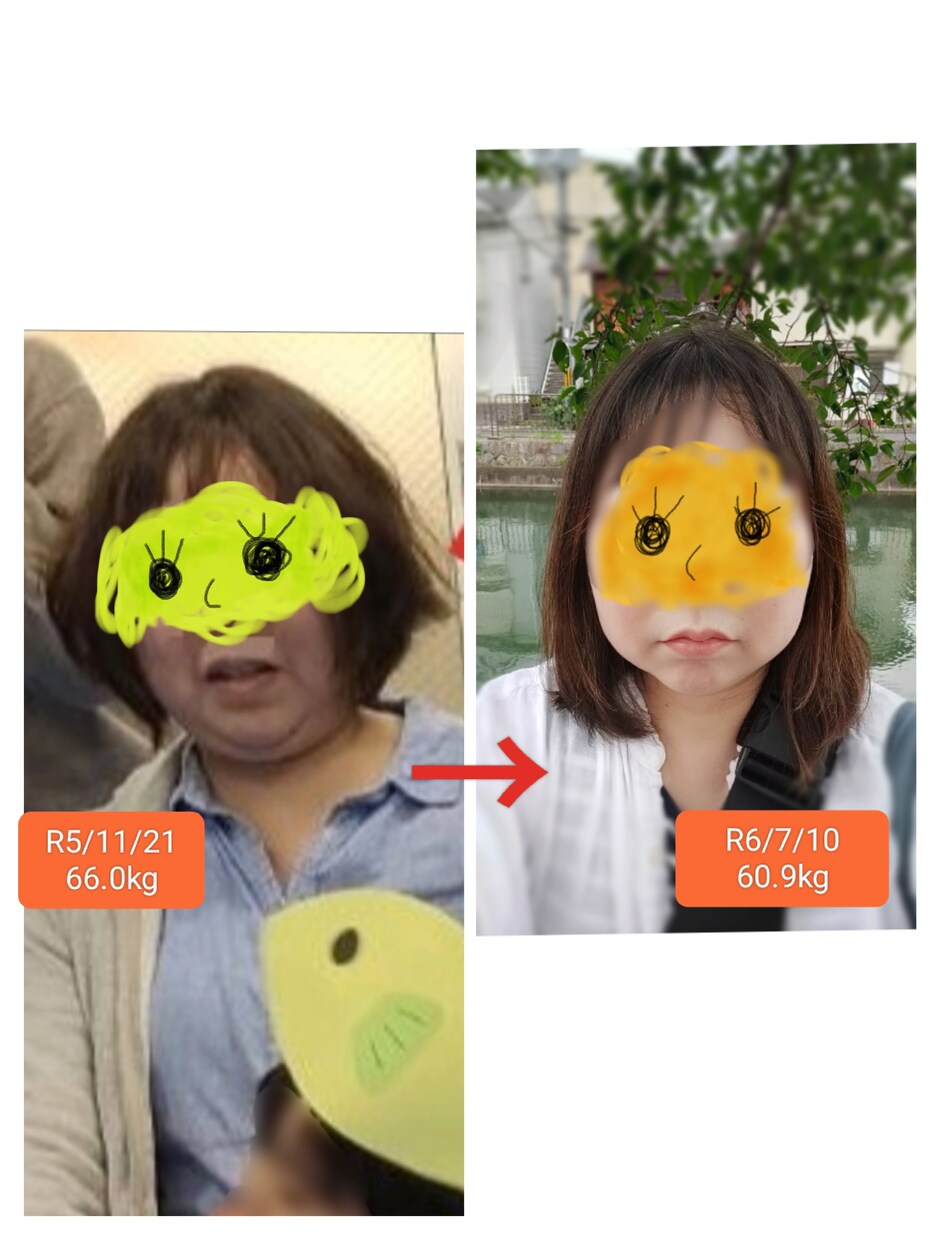 保育士×鍼灸師がダイエットを優しくサポートします ダイエット実践編。5日間3000円！延長自由１日500円 イメージ1