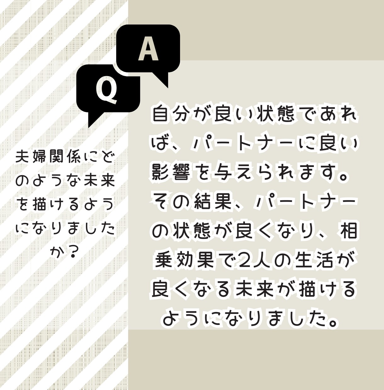 夫婦関係UPしたい方へ！コーチングをします 90分ビデオチャット画面OFFでメンタルコーチがサポート！ イメージ10