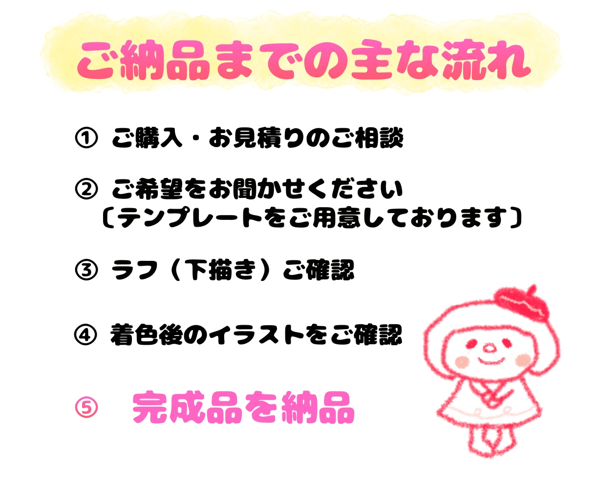 あなたの「好き」をかぶる！SNS用アイコン描きます 帽子？かぶりもの？カチューシャ？目を引くかわいいイラスト イメージ10