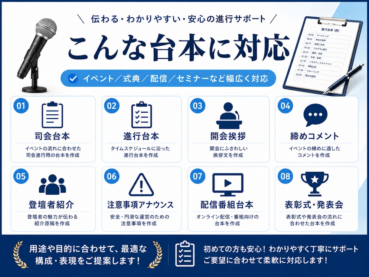 現場で読みやすいMC原稿に整えます 現場で読みやすいMC原稿に整えます イメージ2