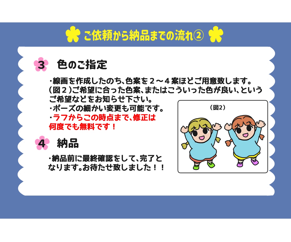 可愛く役立ち即納品！保育のイラスト素材描きます ジェンダーレスも対応！驚きの低価格とスピード納品★ イメージ7