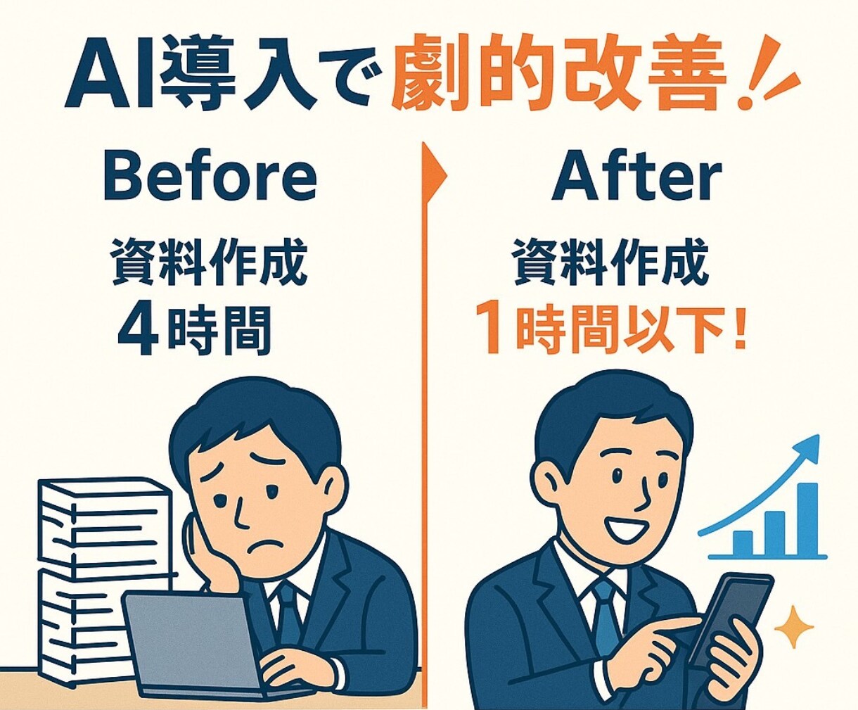IT苦手営業マン必見！AI活用できるようにします IT知識ゼロでも即日から使える営業特化AI活用術を伝授！！ イメージ4