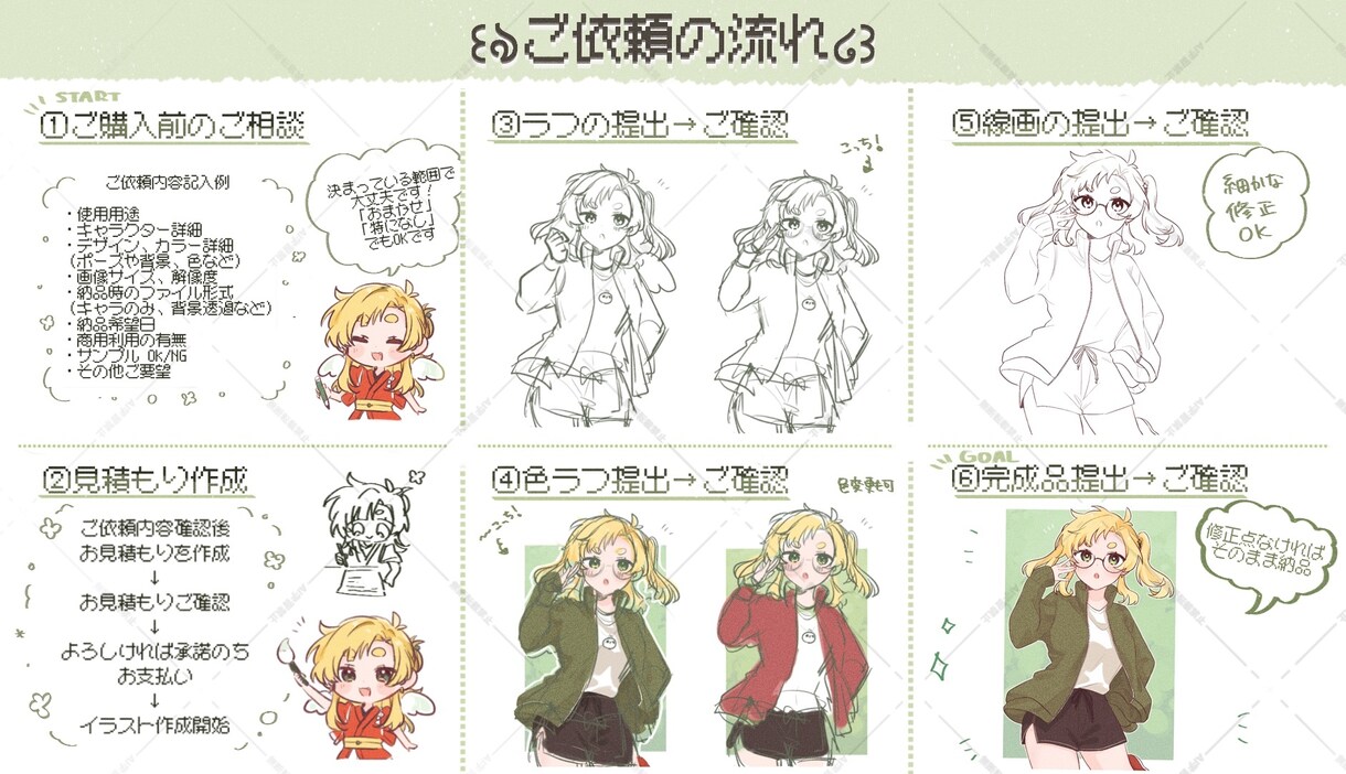 ゆるふわでかわいいイラストを制作いたします SNS用やTRPG、観賞用など様々な用途で使用可能です❁¨̮ イメージ4