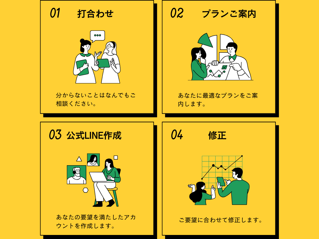 あなたのための公式LINEの構築代行します 丸投げOK！何ができるの？という疑問も丁寧にご説明 イメージ7