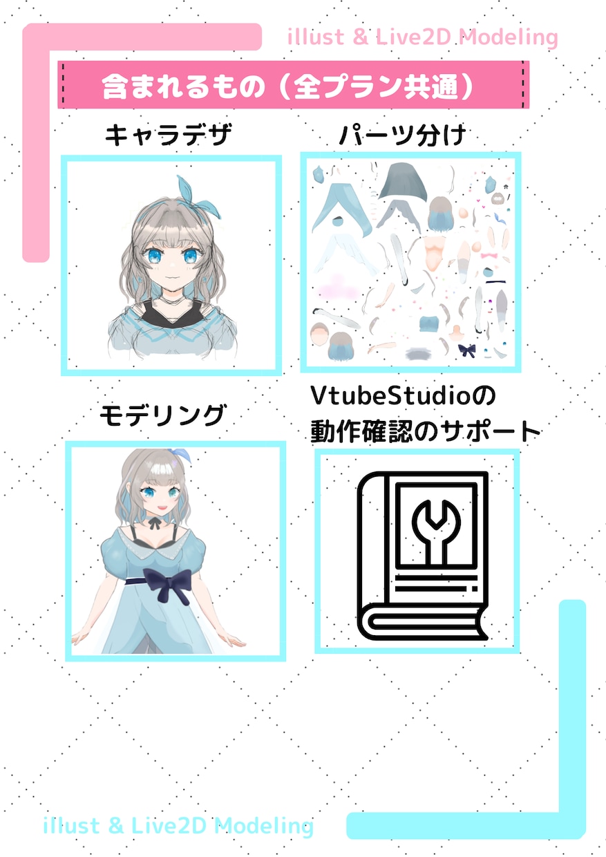 高品質！VTuber用Live2Dモデル作ります コスパ良し★キャラデザ＆Live2Dモデリング全工程一括 イメージ4
