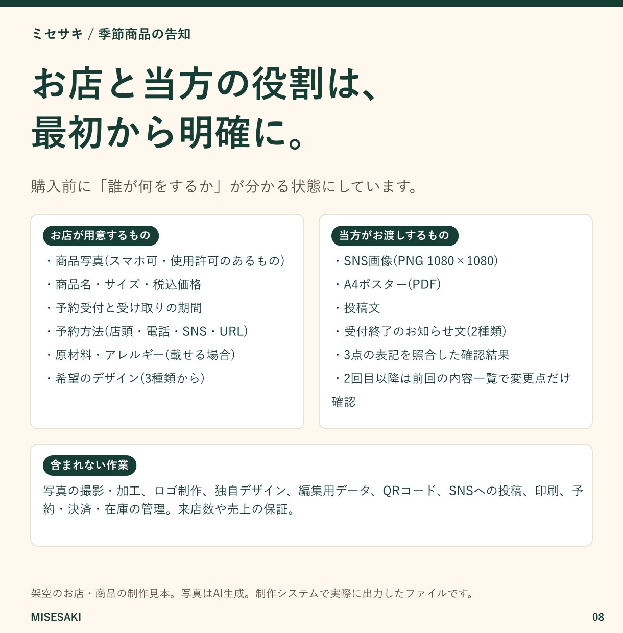 季節商品のSNS画像・店頭POP・投稿文を作ります 写真と販売情報から、SNSと店頭の告知3点をまとめて制作 イメージ8