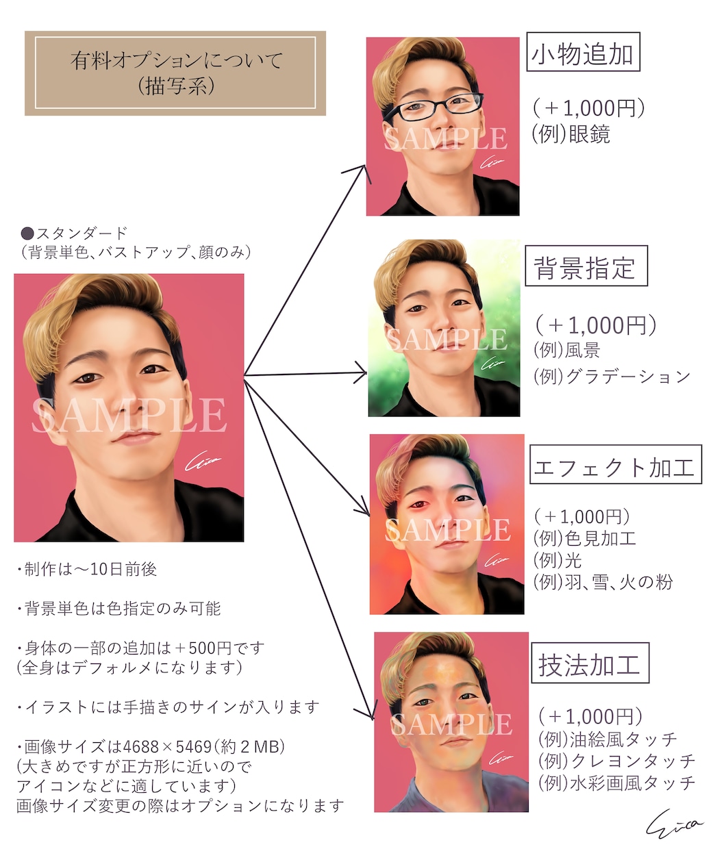 完全手描き！【本物そっくり】デジタル似顔絵描きます 待受画面、名刺、SNS用アイコンにも使用OK！ イメージ3