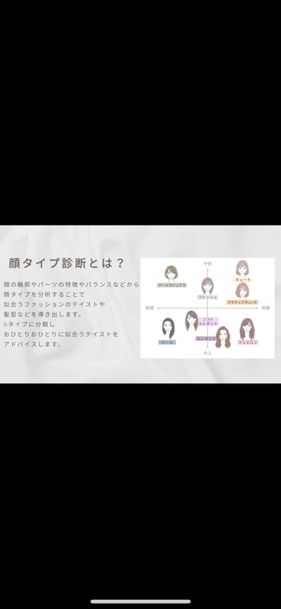 顔タイプ診断で似合うファッションアドバイスします ファッション迷子卒業！似合う服、あなたの魅力丁寧に伝えます！ イメージ2