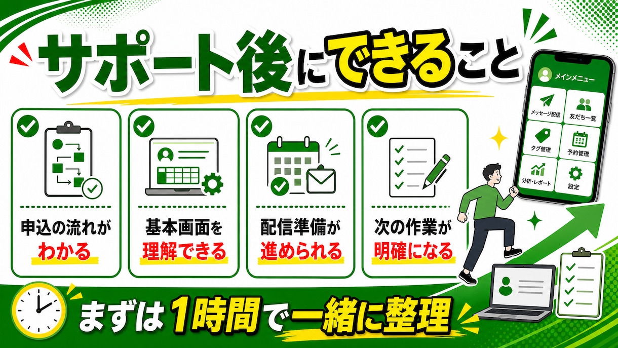 Lステップ初期導入をビデオチャットでサポートします 申込から基本操作まで1時間で一緒に整理します イメージ5