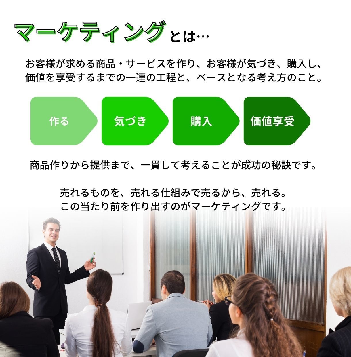 あなたの集客できない・売れないを解決します 寄り添って噛み砕いて、専門用語を使わずサポートします イメージ3