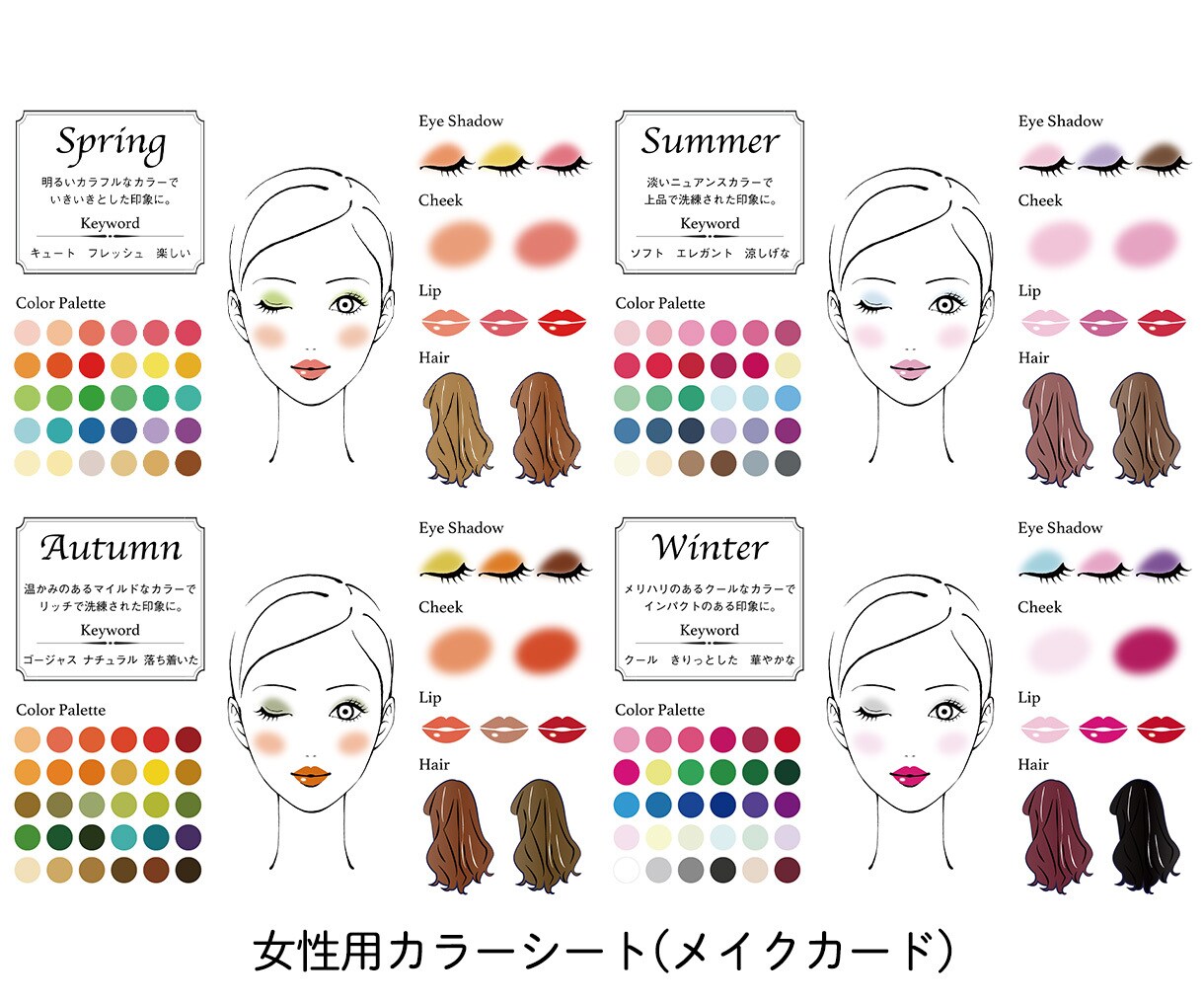 パーソナルカラー別メイクカードを作成・印刷します カラー診断におすすめ！ポストカード印刷も承ります。 イメージ6