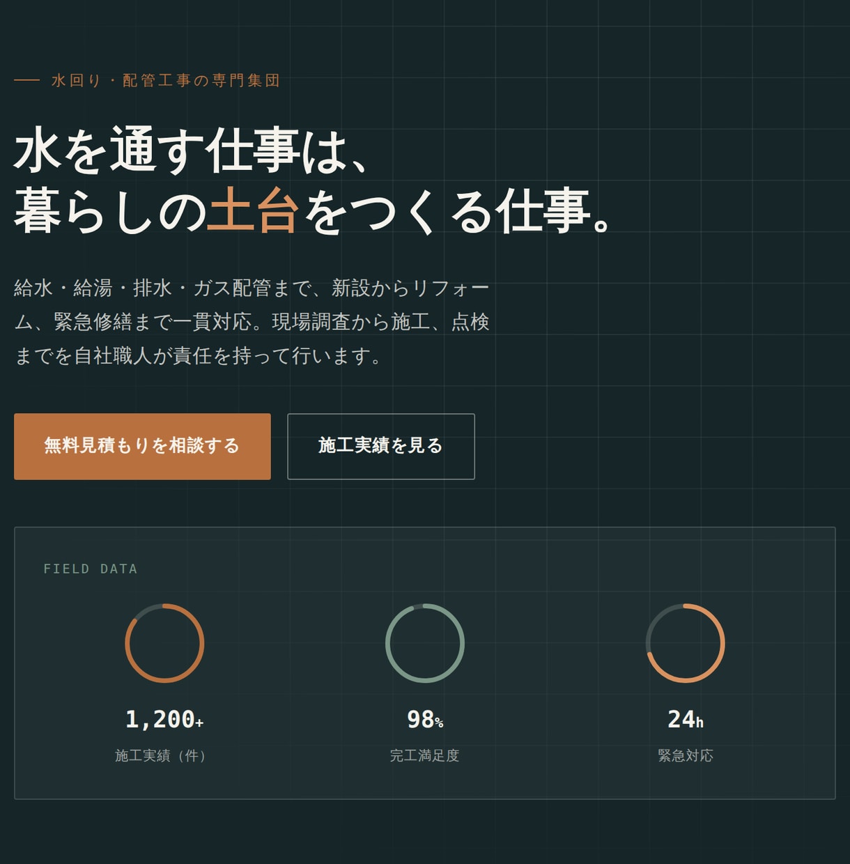 飲食店・小規模店舗のHP制作します "サイトがない"を機会損失にしない イメージ3