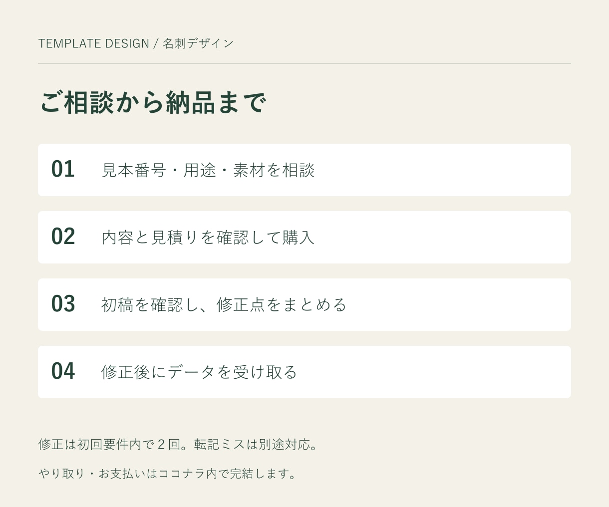 ５つの見本から選べる片面名刺を作ります 文字と色を整えて、あなたの名刺に仕上げます イメージ4