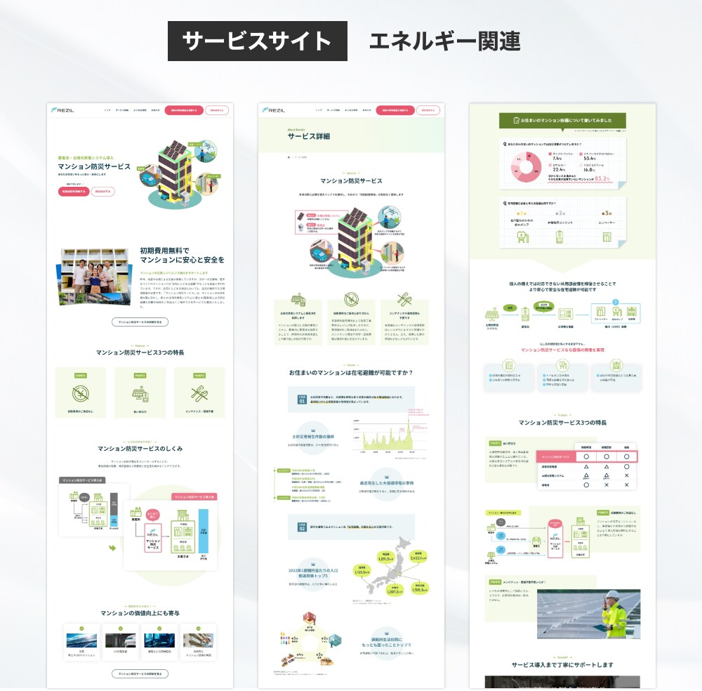 STUDIOで医療・コンサル用高品質HP制作します 歴13年目のプロ★あなたの意図を汲み取り魅力を引き出します イメージ3