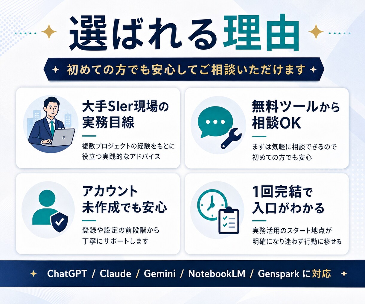 ChatGPT迷子のAI活用を伴走します 【AI活用スタートガイド付き】仕事も生活も時短できる入口講座 イメージ5