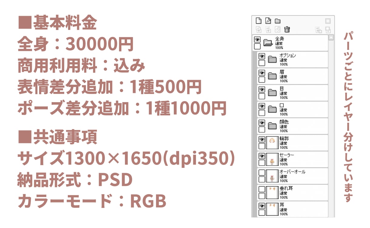 表情差分立ち絵描きます パーツ60種以上！ショート動画にもおすすめ イメージ3