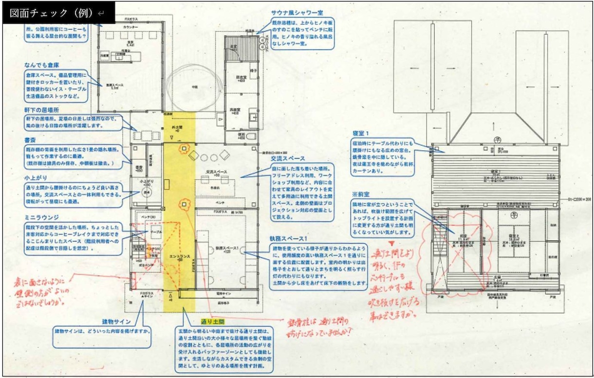 店舗設計、改修図面をチェック、アドバイス致します 一級建築士がセカンドオピニオンとして、アイデア・細部を提案！ イメージ4