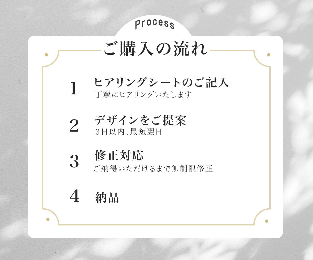サービスの魅力を最大限に引き出すお手伝いをします 丁寧に対応させていただきます。真心こめて作成します。 イメージ2