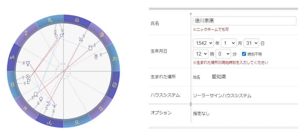 西洋占星術であなたの恋愛傾向分析のお手伝いをします あなたの星座が示す愛の行方を一緒に見てみませんか イメージ3