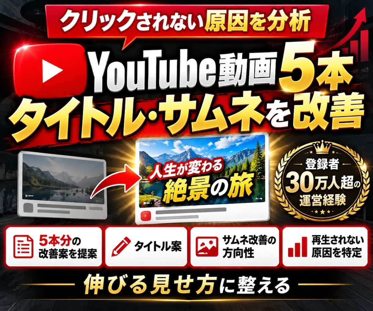 YouTube動画5本タイトル・サムネを改善します 登録者30万人超の実績でクリックされない原因を分析 イメージ1