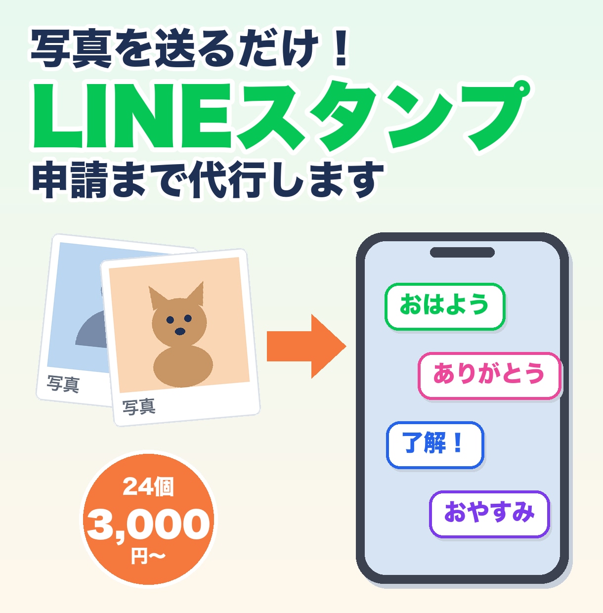 申請まで代行！写真でLINEスタンプ作ります クリエイター登録も申請も不要！写真を送るだけ イメージ1