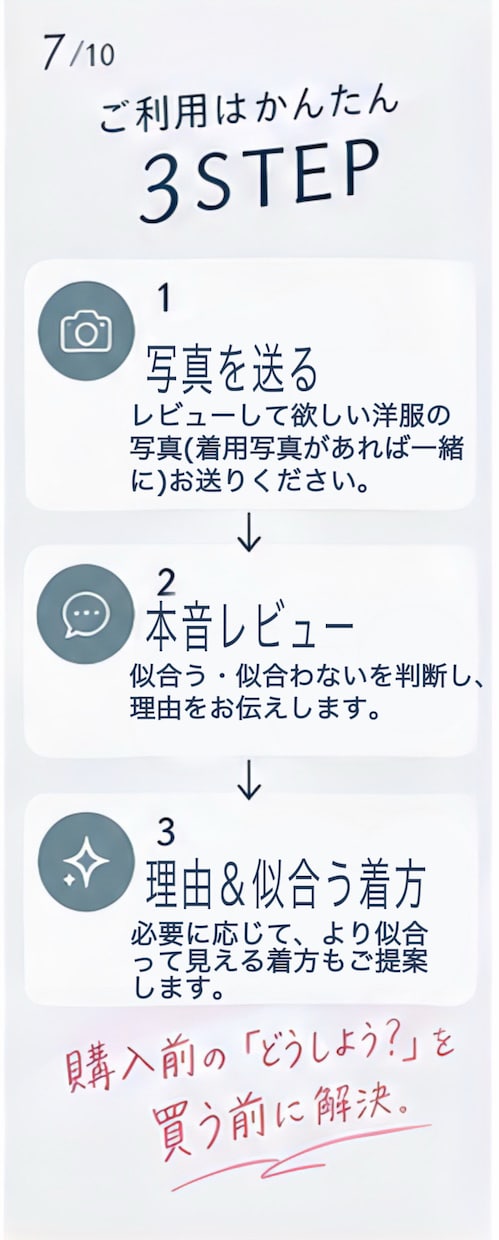 似合う・似合わないを本音レビューします 買う前に第三者の本音で後悔を減らします イメージ7