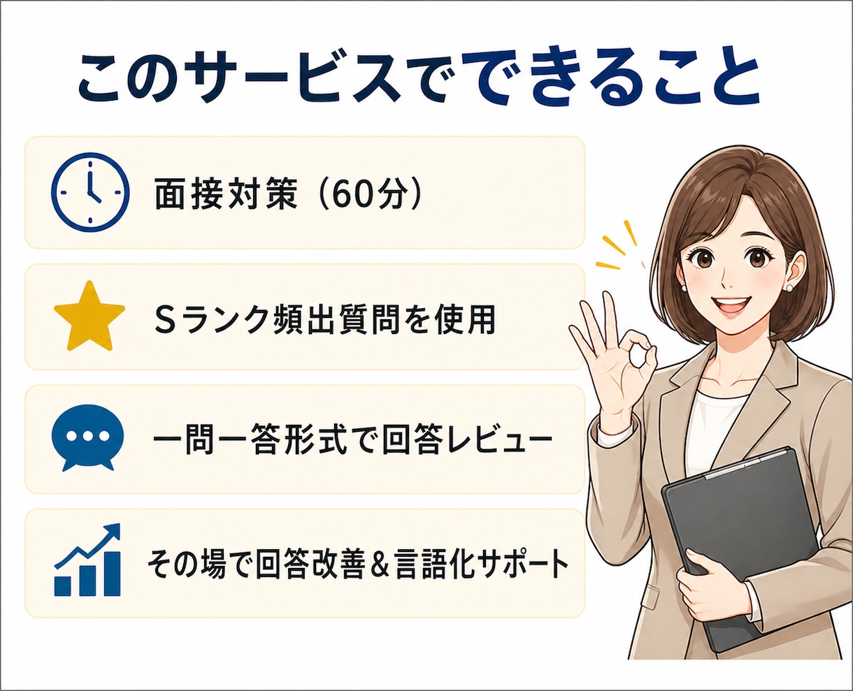 採用担当20年が面接練習で回答を徹底改善します 本番で伝わる実践的な面接トレーニング｜面接対策・模擬面接OK イメージ4