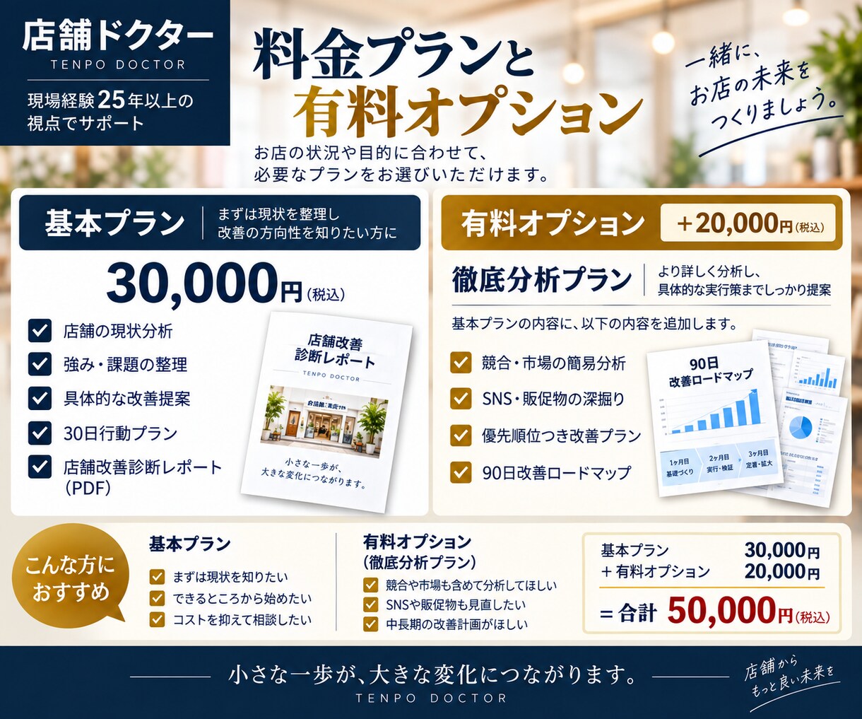 店舗の売上、集客改善を診断します 現場経験25年以上。改善点と30日行動プランを提案します。 イメージ4