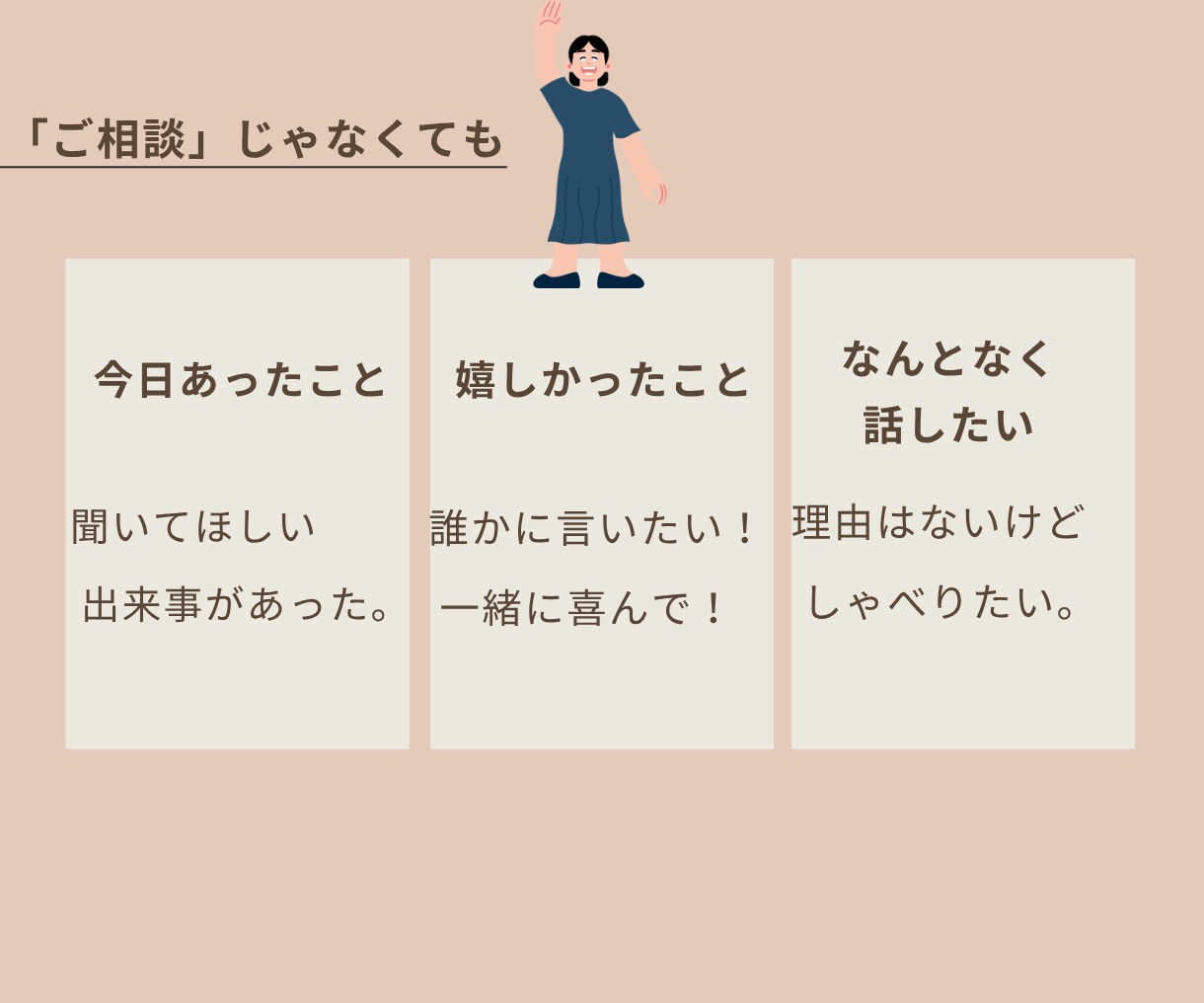 仕事・お金・人生がしんどいあなたのお話を聞きます 何もかもうまくいかない…そんな日もまるごと聞きます イメージ5