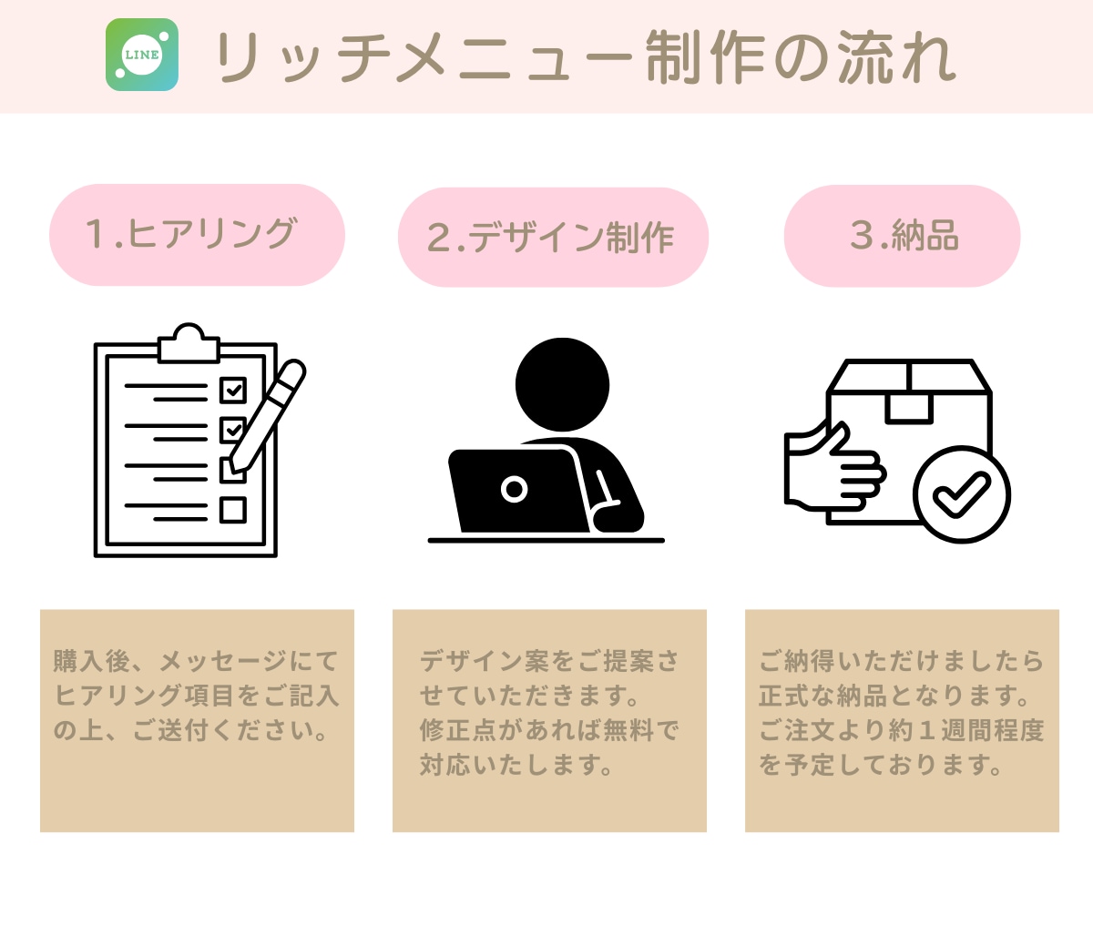 大人可愛いLINEリッチメニューを制作します ついポチッと押したくなる、目を惹くデザイン							 イメージ2