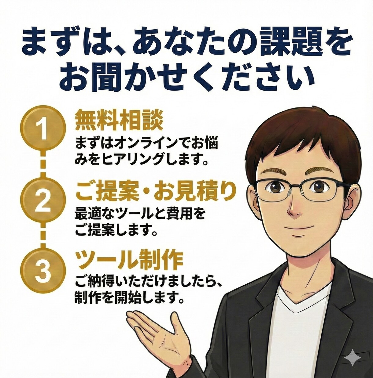 中小企業/個人事業主様向け業務支援ツール制作します 現役プロダクトマネージャーが丁寧に要件をヒアリングいたします イメージ5
