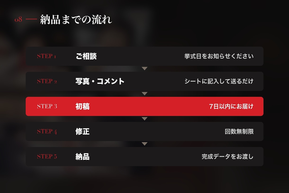 Netflix風プロフィールムービーを作ります 初稿7日｜ゲストが「観たい」と思う映画風の演出で イメージ9